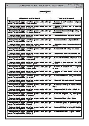 الصفحة 20 - Page 20