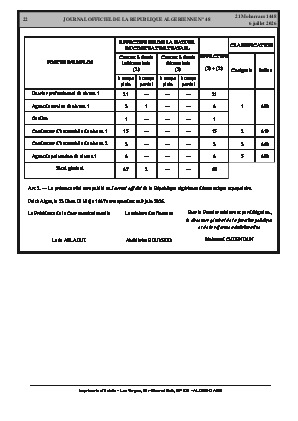 الصفحة 22 - Page 22