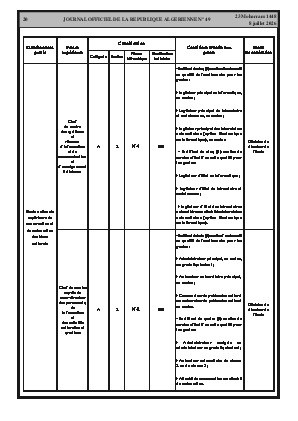 الصفحة 20 - Page 20