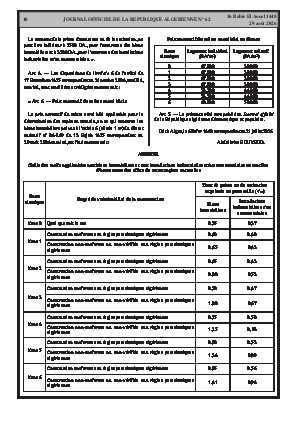 الصفحة 10 - Page 10