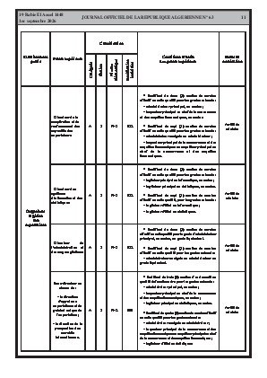 الصفحة 11 - Page 11
