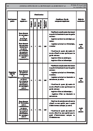 الصفحة 20 - Page 20