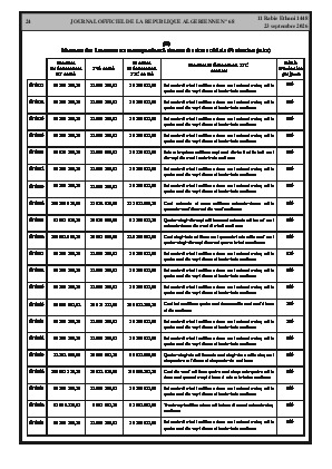 الصفحة 24 - Page 24